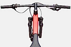 Cannondale Scalpel HT Carbon 3 29 Jant Dağ Bisikleti - Rally Red