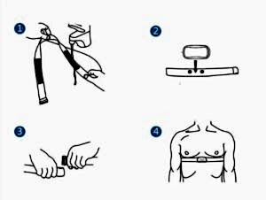 ThinkRider Göğüs Kemeri Nabız Monitörü ANT+ Bluetooth