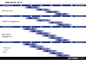Corratec MTC Elite Trapez 29 Dağ Bisikleti - Gri/Kırmızı